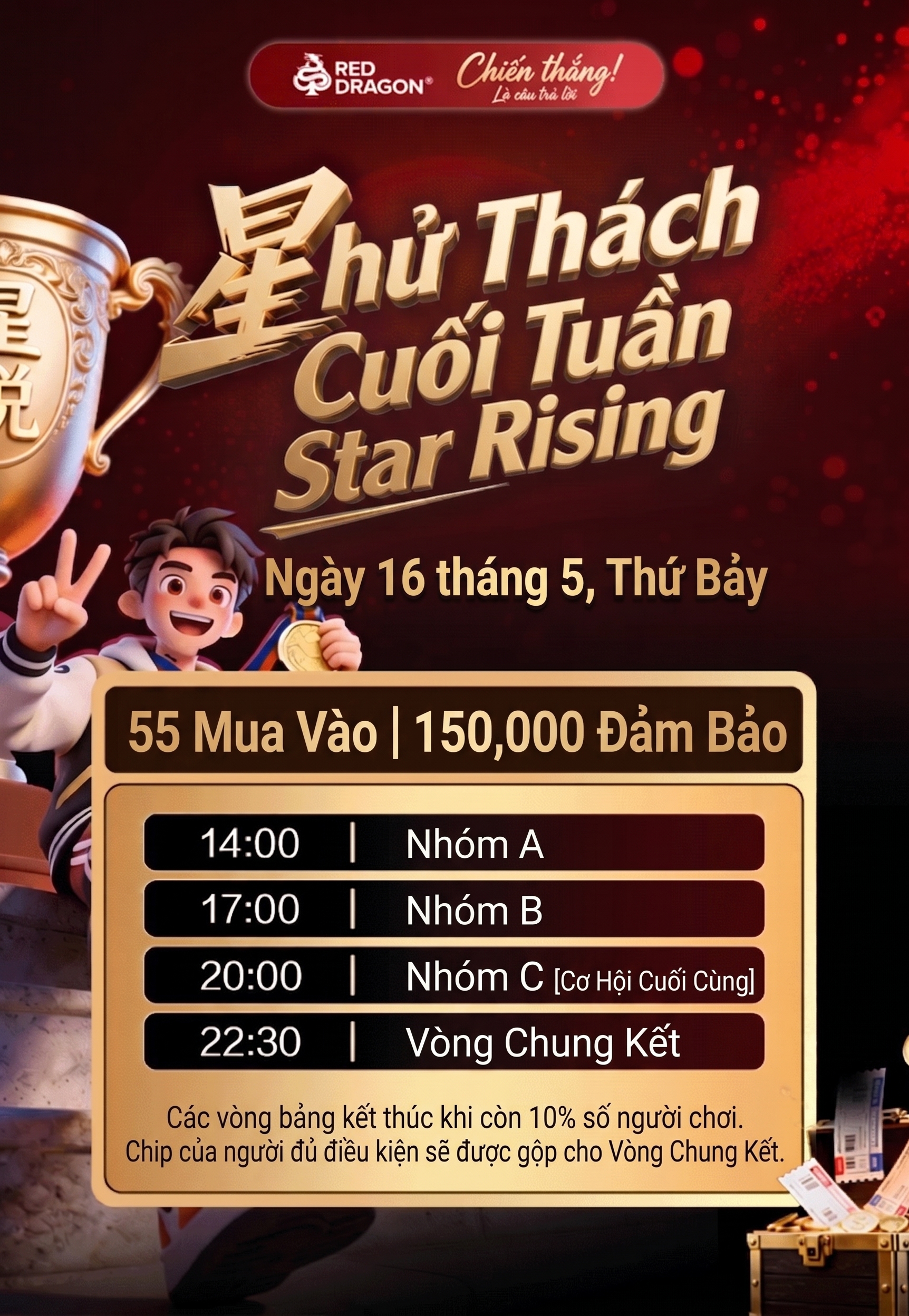 Ngôi sao Mới Cuối tuần