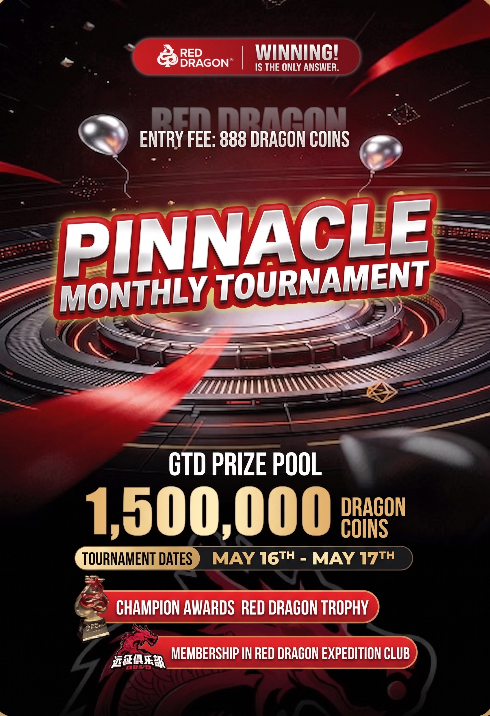 Peak Month Championship