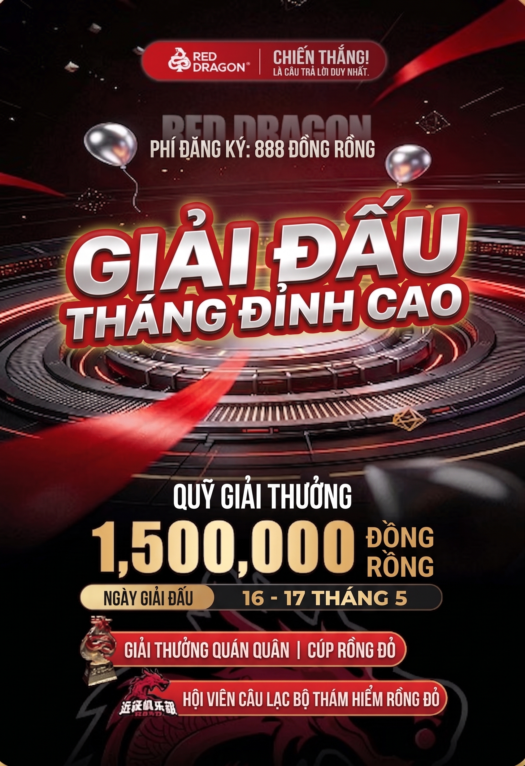 Giải Vô địch Đỉnh cao Hàng tháng