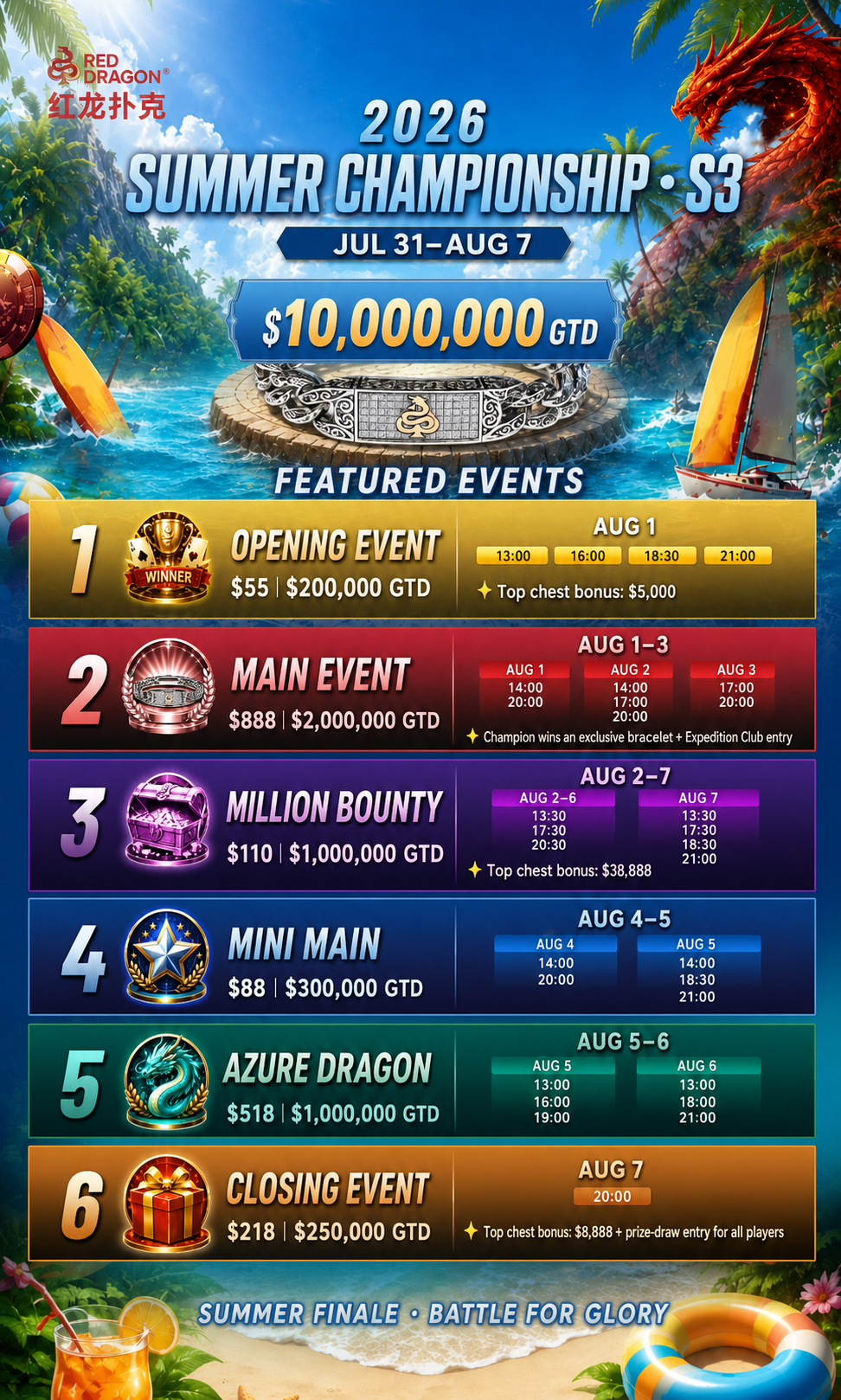 Summer Champ S3