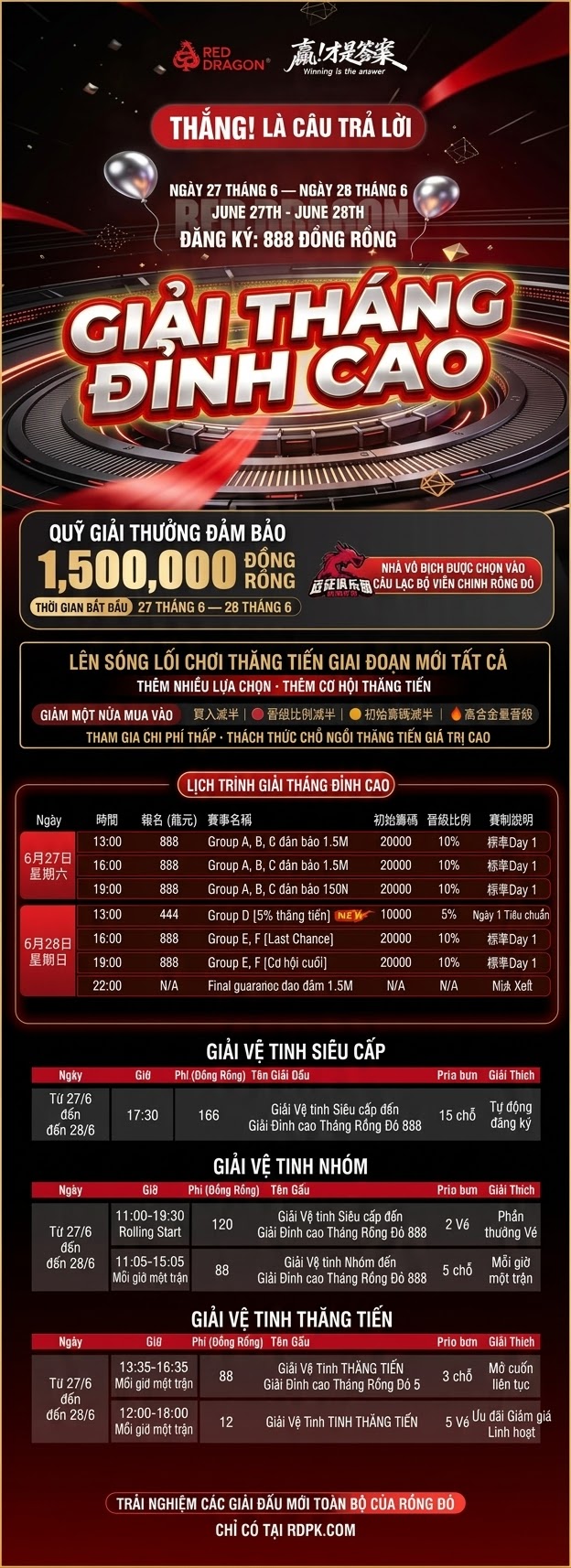 Đỉnh cao Hàng tháng