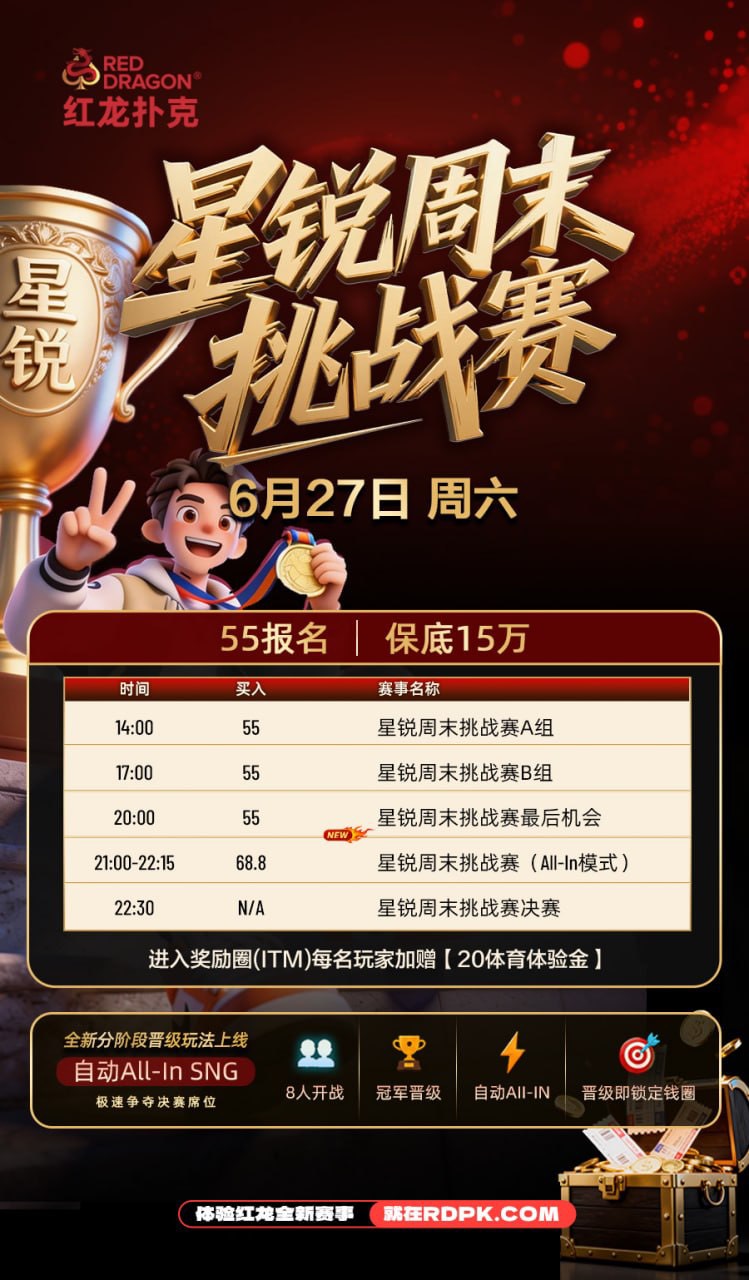 星銳週末挑戰賽