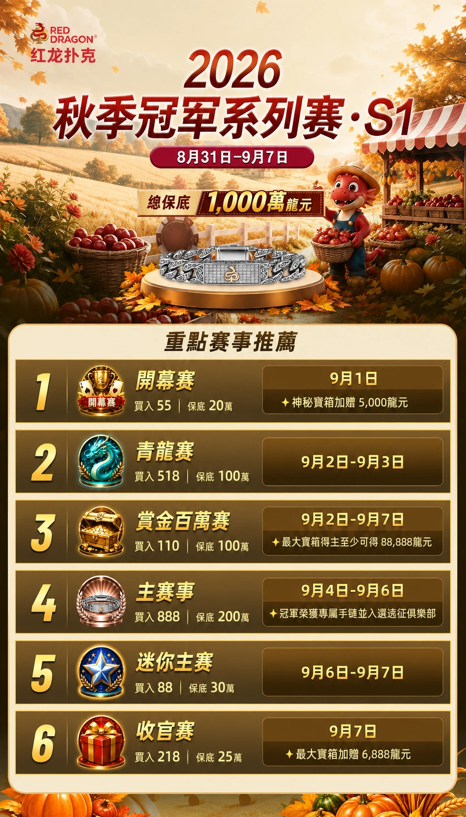 秋季冠軍賽S1