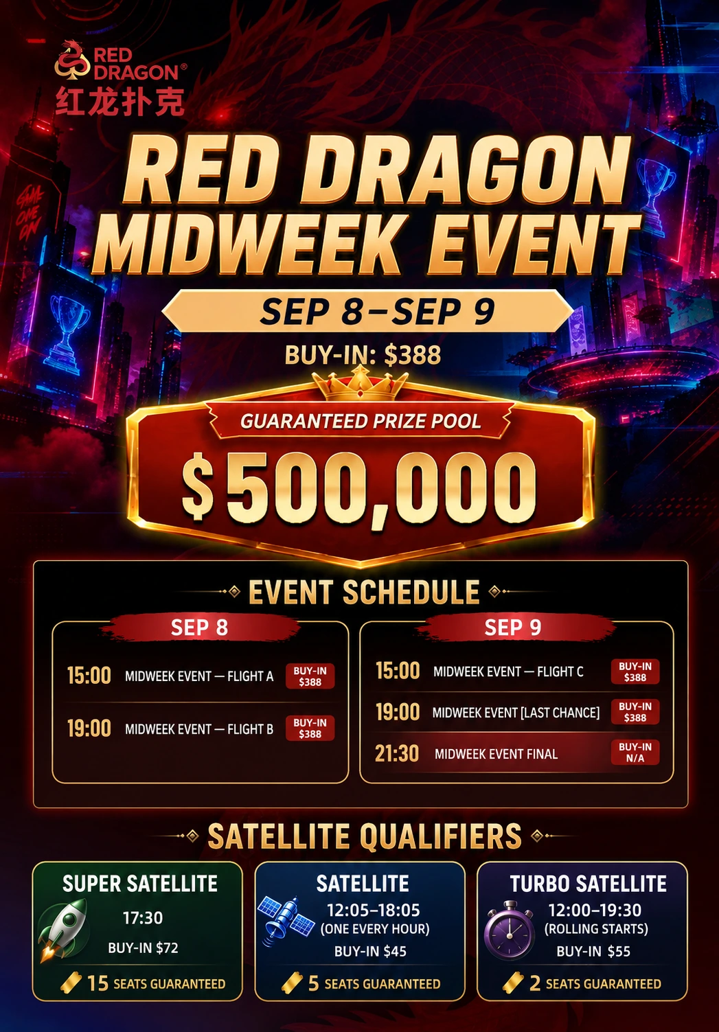 Red Dragon Midweek