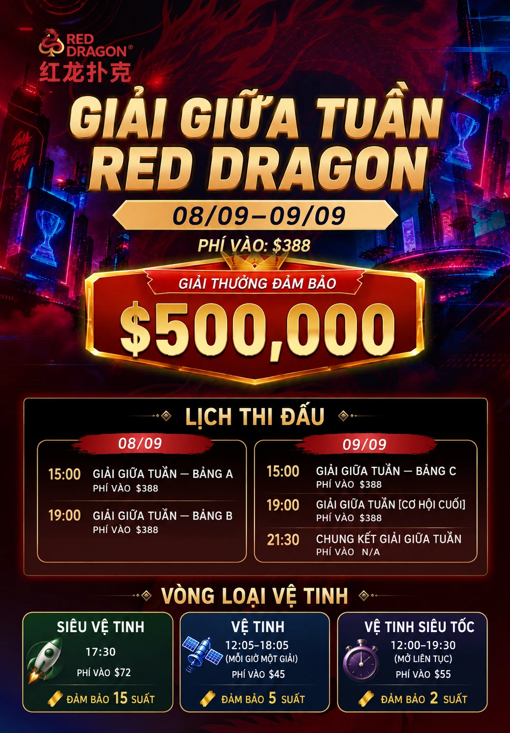 Red Dragon Giữa tuần