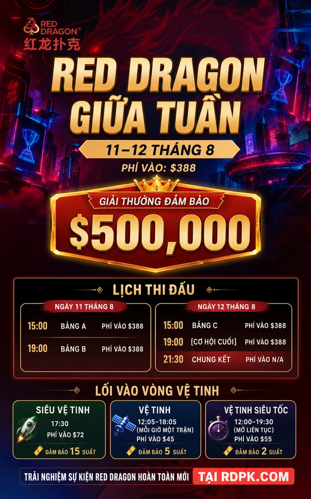 Red Dragon Giữa tuần