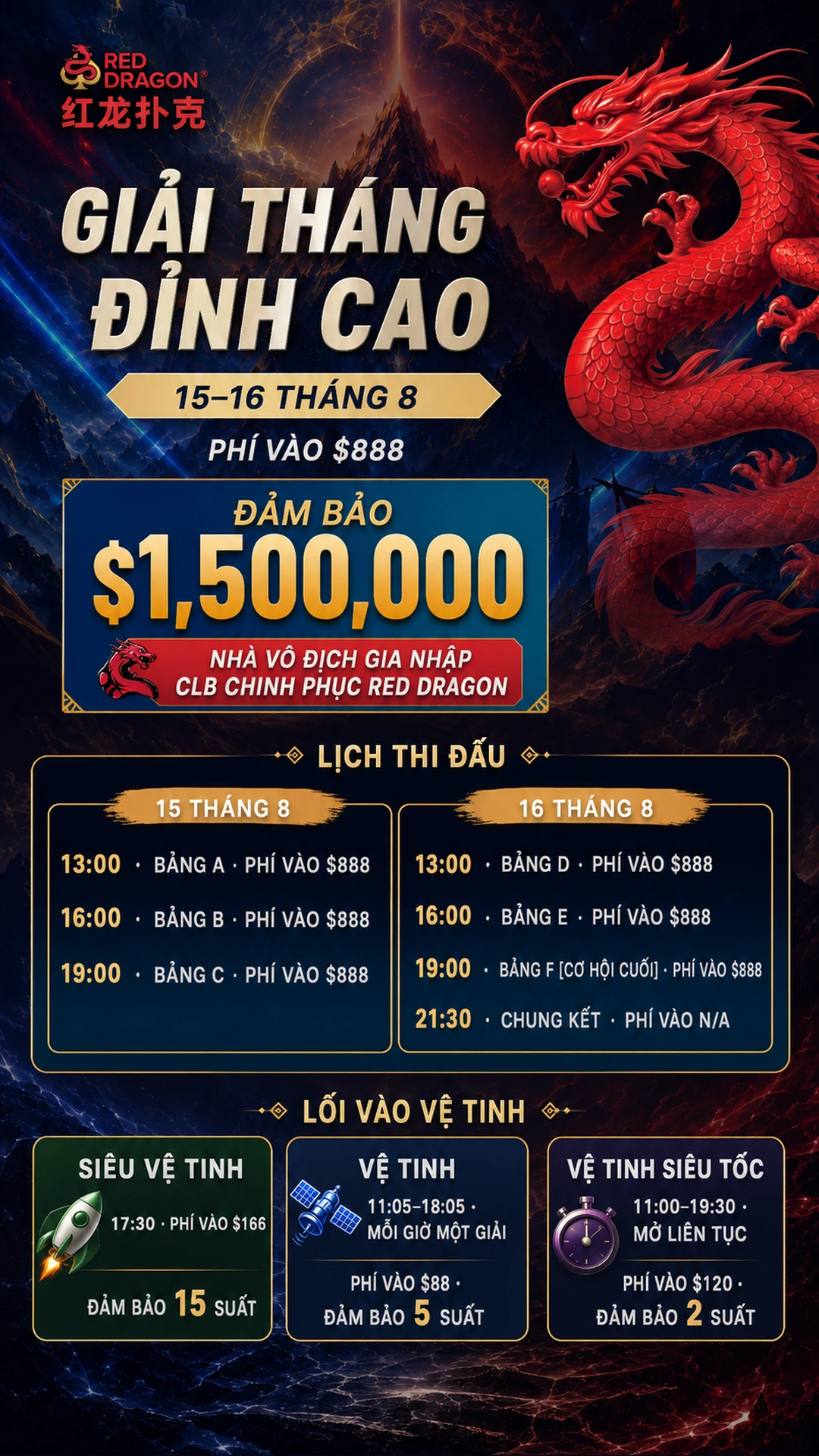 Đỉnh cao Hàng tháng