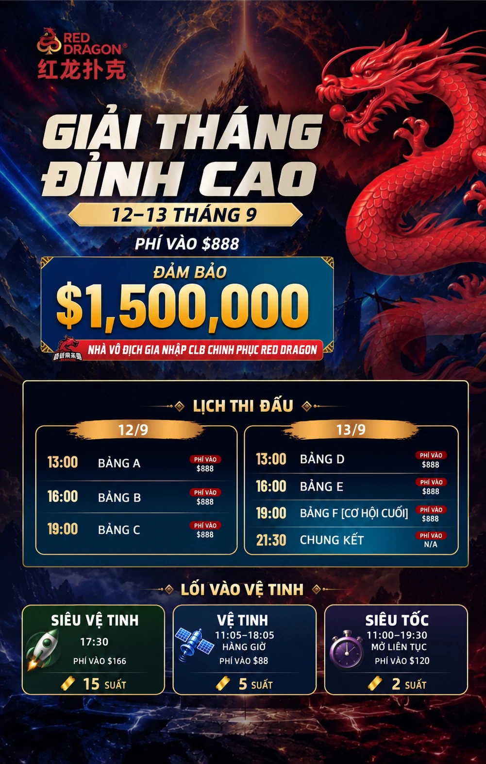Giải Vô địch Đỉnh cao Hàng tháng