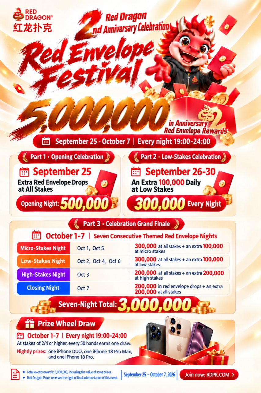 2nd Anniversary Red Envelopes