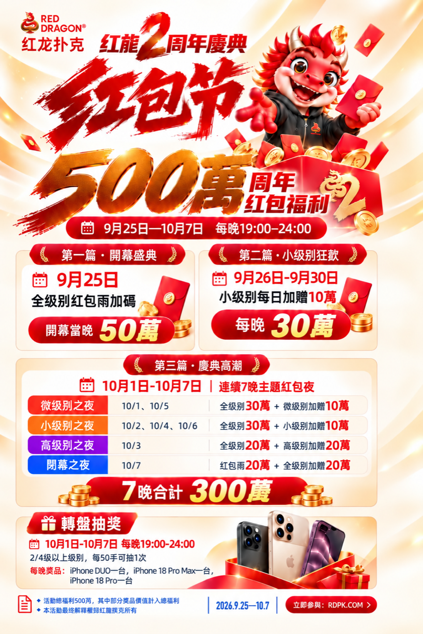 2週年紅包節