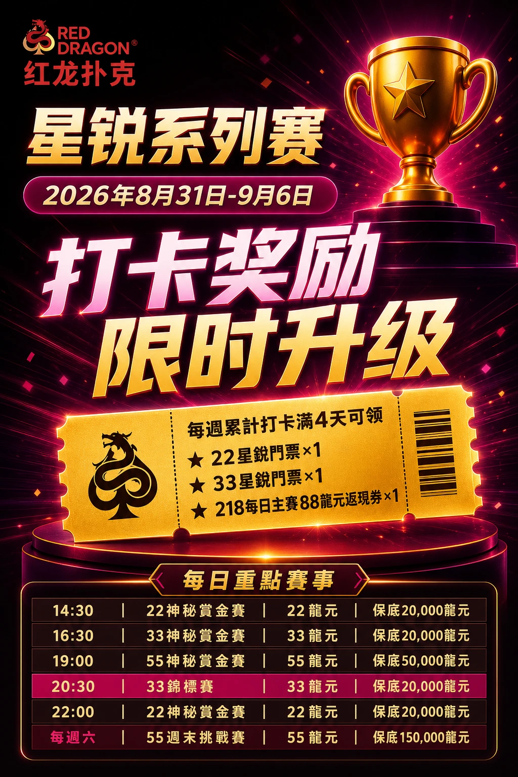 星銳打卡升級