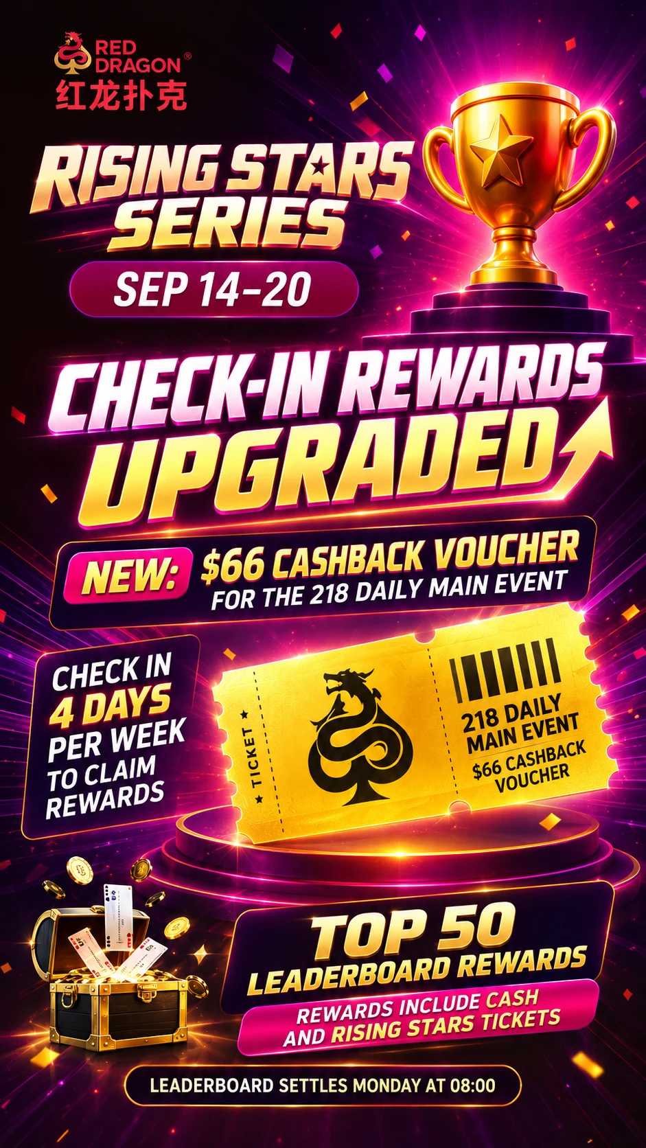 Rising Star Check-in Rewards