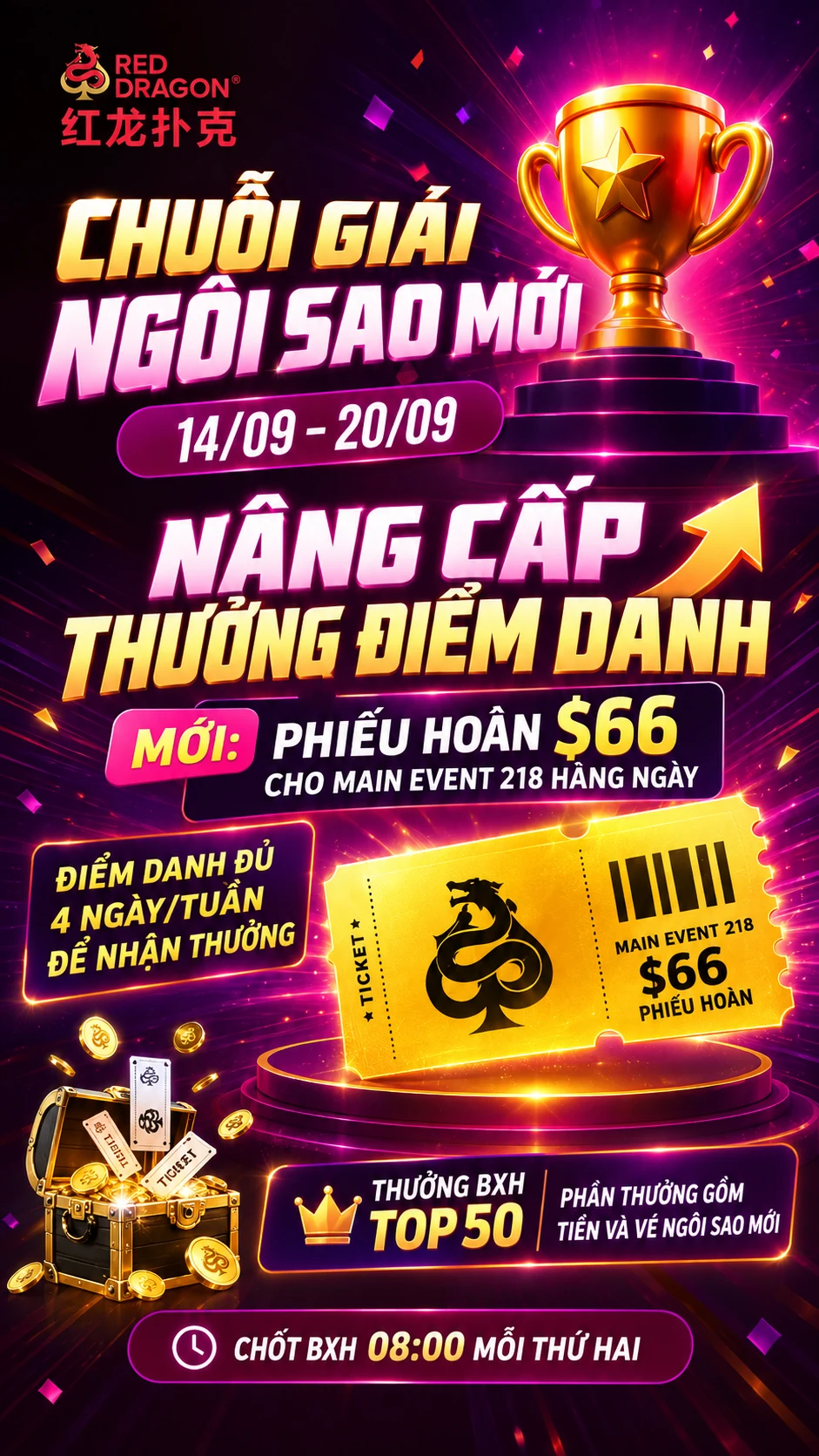Thưởng điểm danh Rising Star