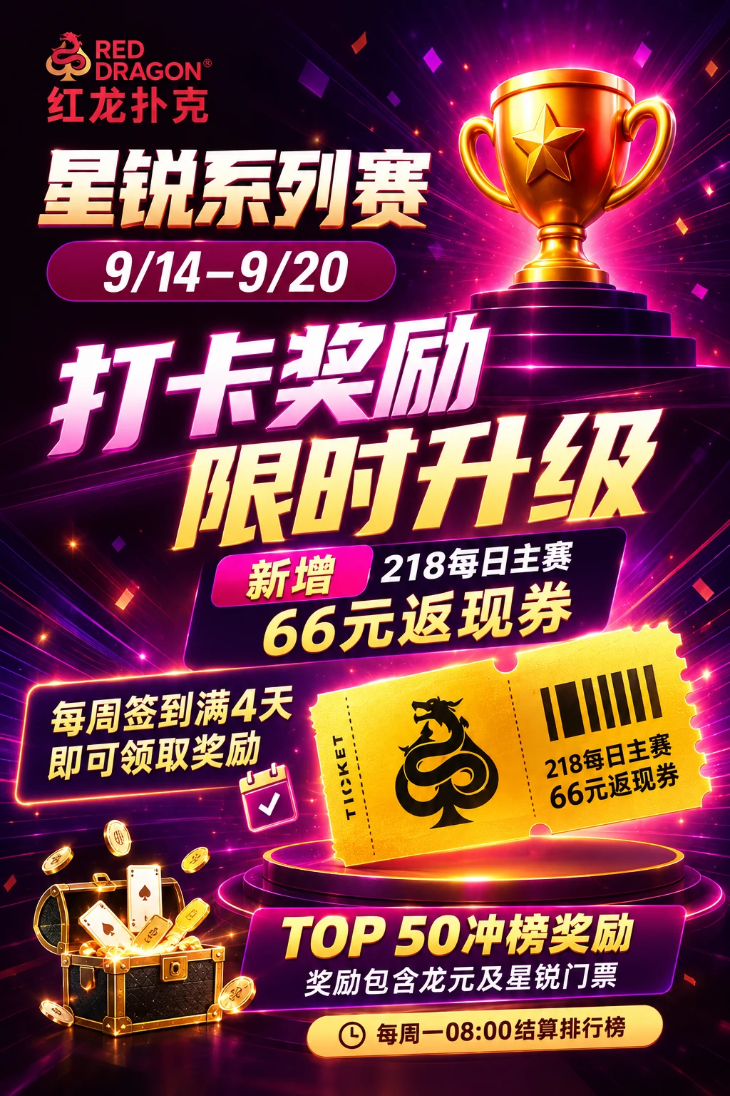 星锐系列赛 打卡奖励