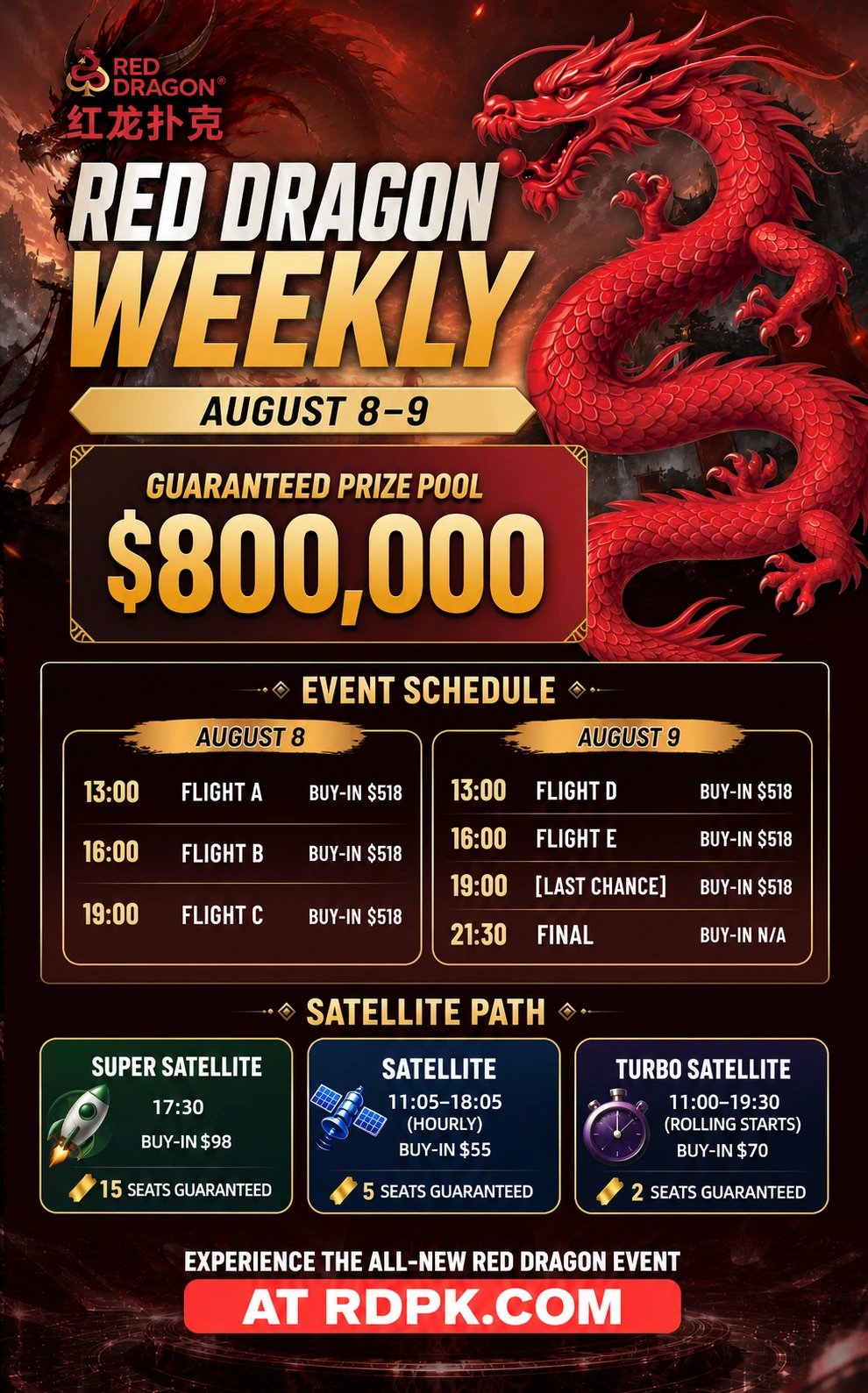 Red Dragon Weekly