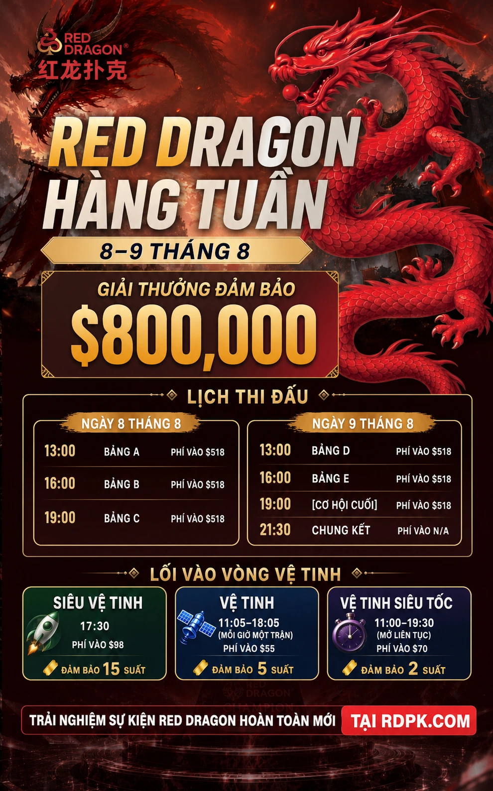 Red Dragon Hàng tuần
