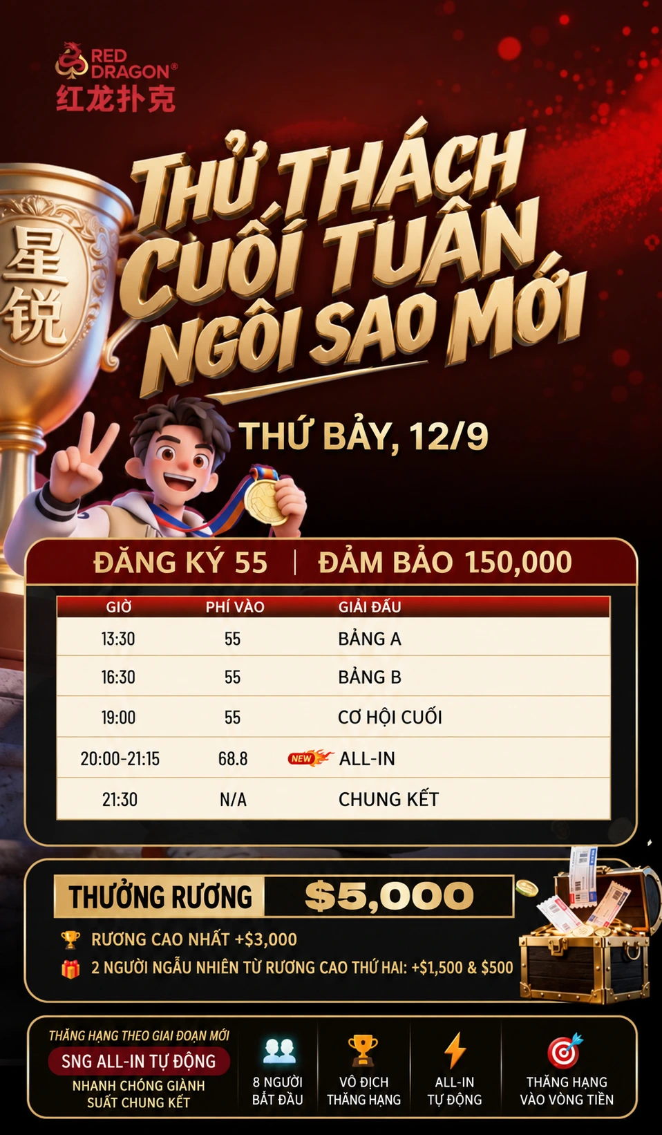 Thử thách Ngôi sao Mới Cuối tuần