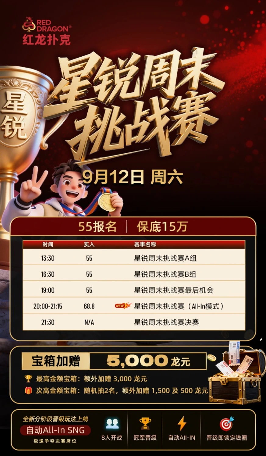 星锐周末挑战赛