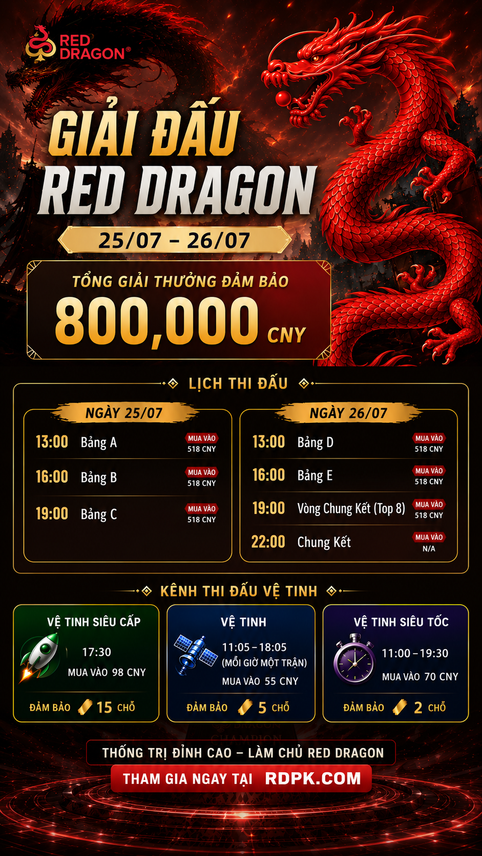 Red Dragon Hàng tuần